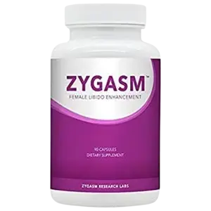 Zygasm-Rezensionen